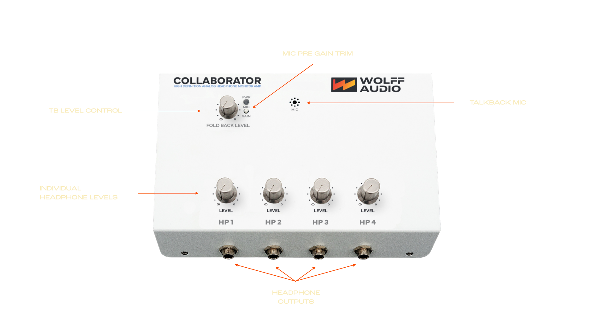 Wolff Audio Collaborator