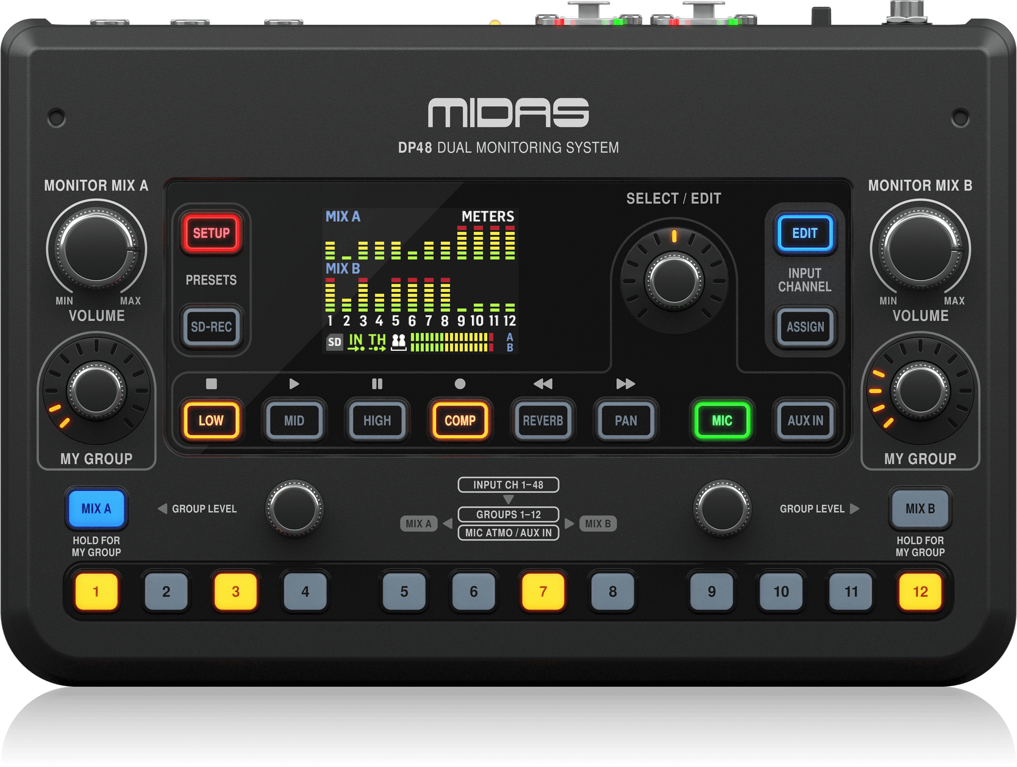 MIDAS-DP48 - Dual 48-Channel Personal Monitor Mixer