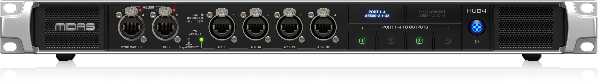 MIDAS-HUB4