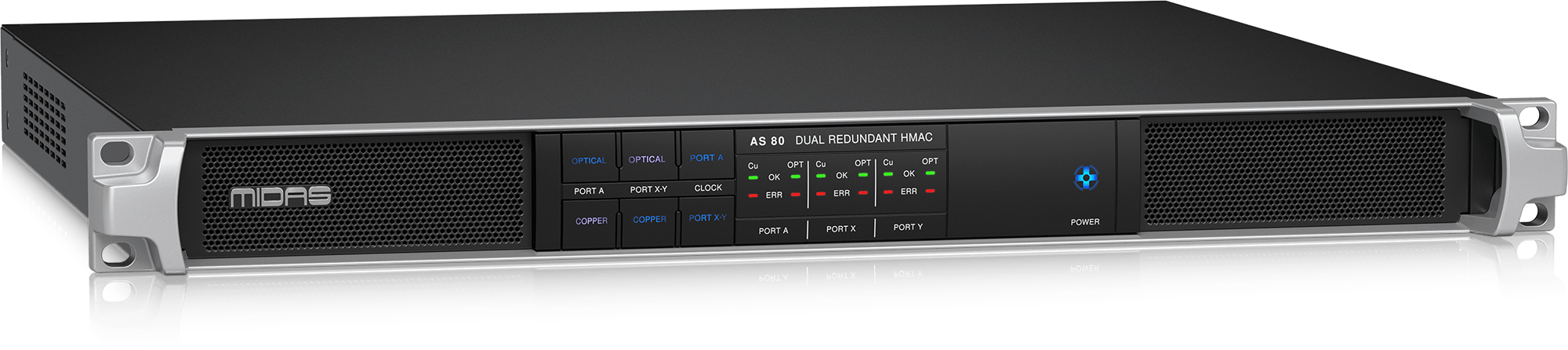 MIDAS-AS 80 - HMAC to Dual HMAC Converter