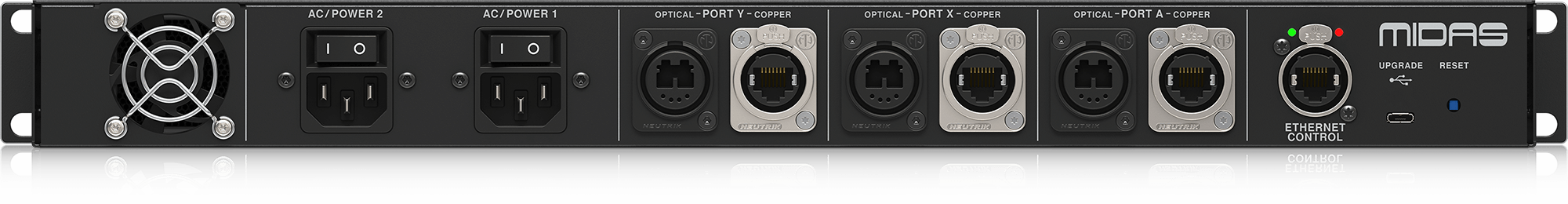 MIDAS-AS 80 - HMAC to Dual HMAC Converter