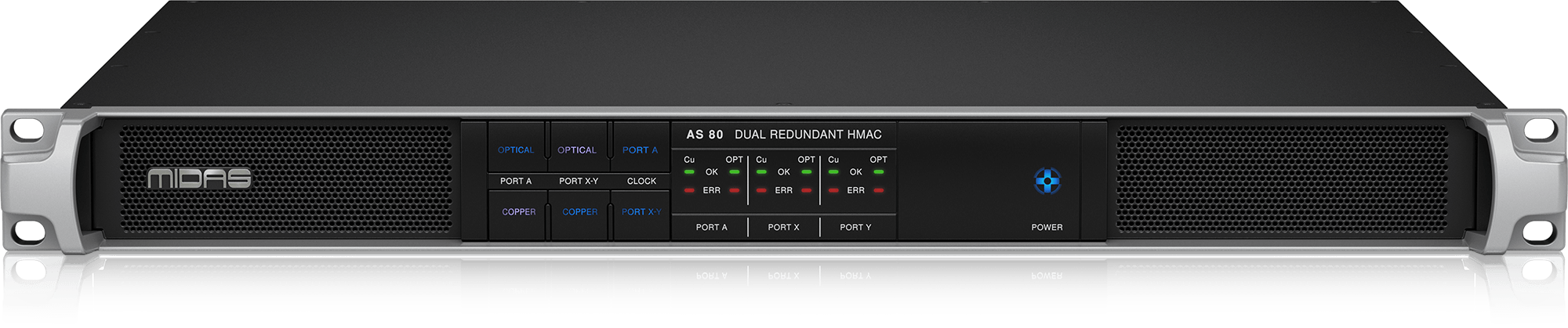 MIDAS-AS 80 - HMAC to Dual HMAC Converter