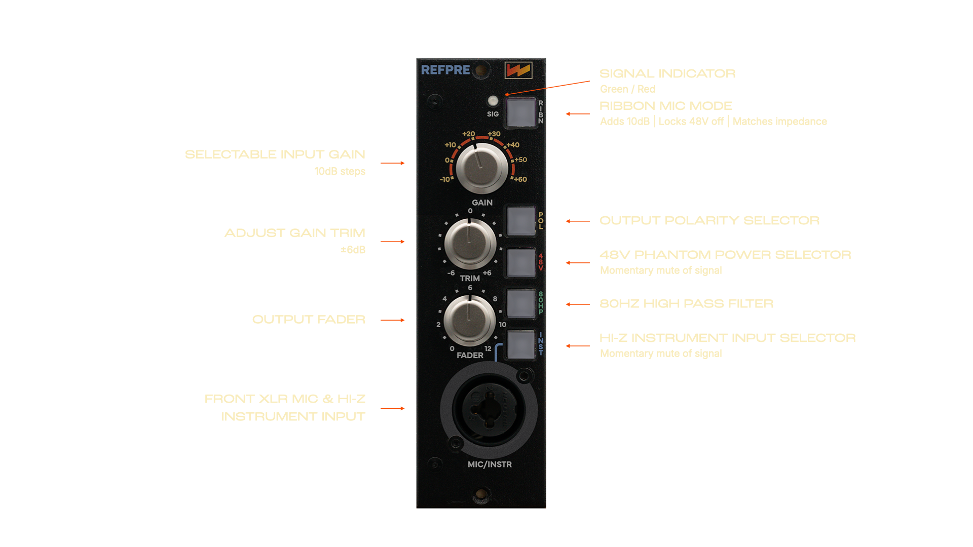 Wolff Audio RefPre