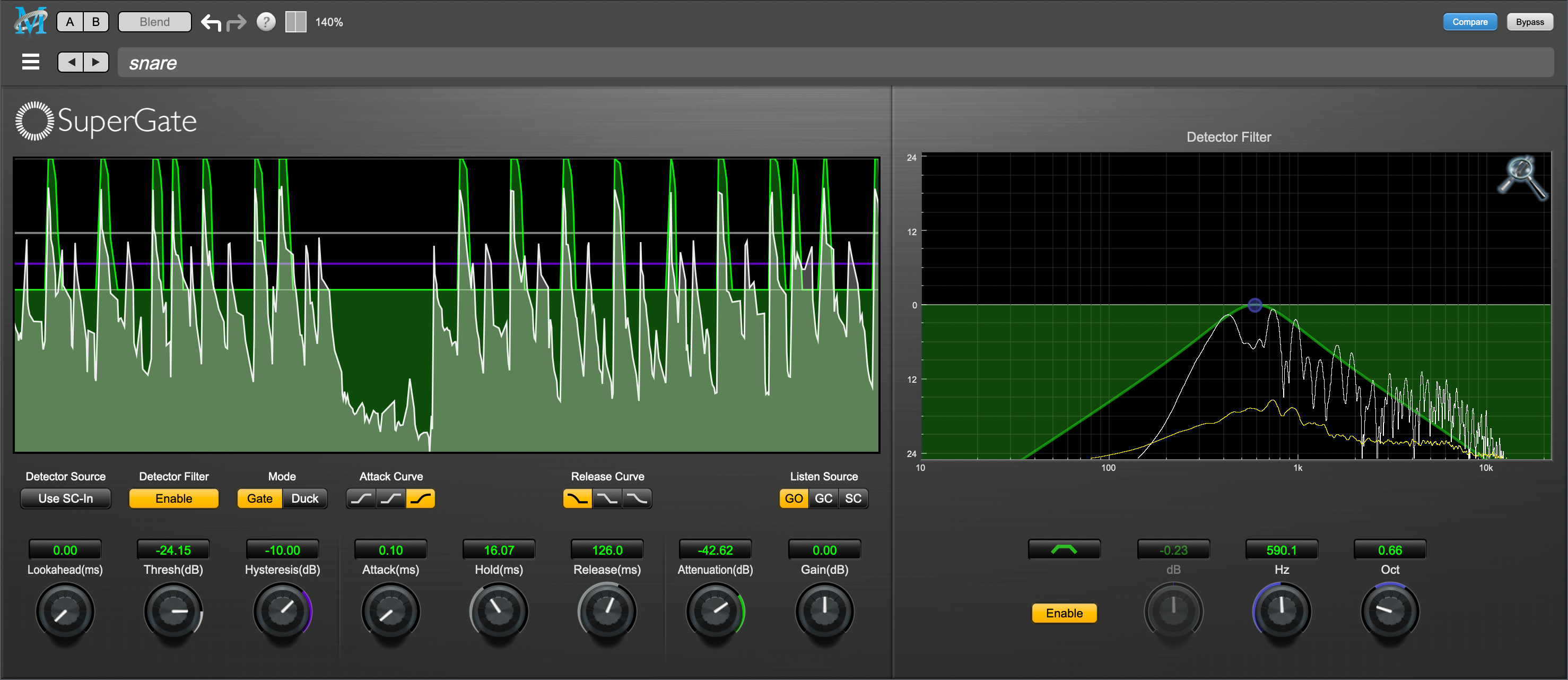 Metric Halo MH SuperGate v4 - Professional Audio Design, Inc
