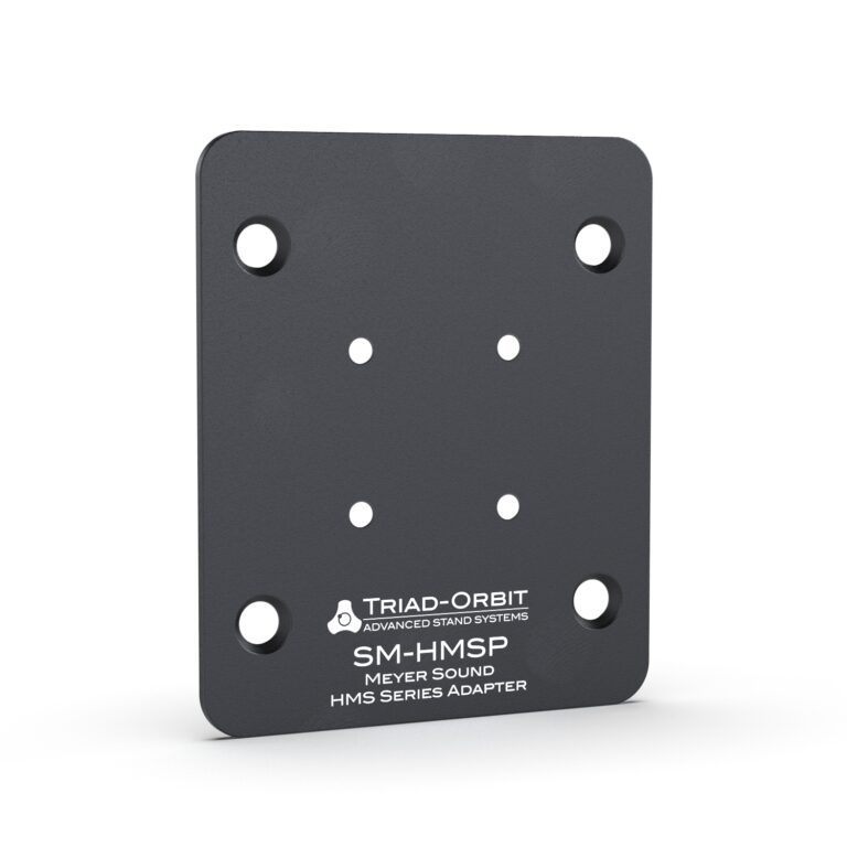 Triad-Orbit Precision SM-HMSP