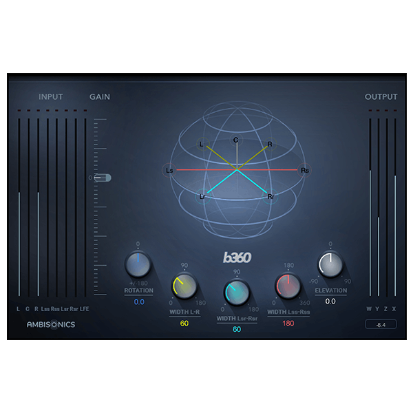 Waves B360 Ambisonics Encoder