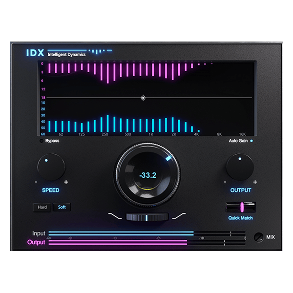 Waves IDX Intelligent Dynamics