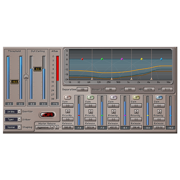 Waves L3 Multimaximizer