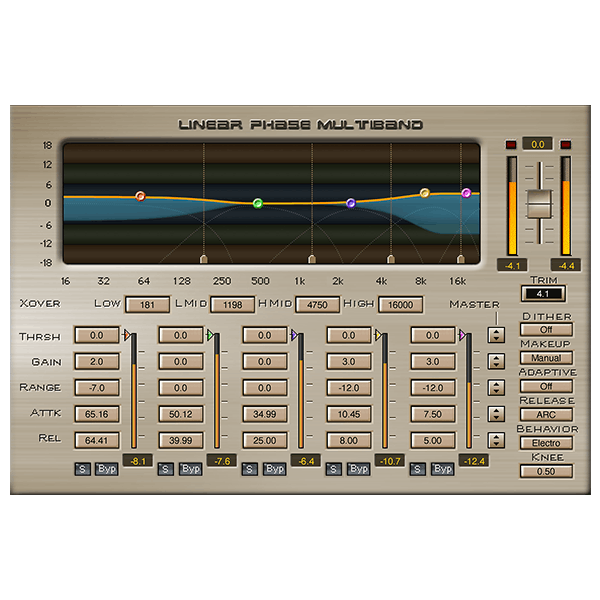 Waves Linear Phase Multiband Compressor