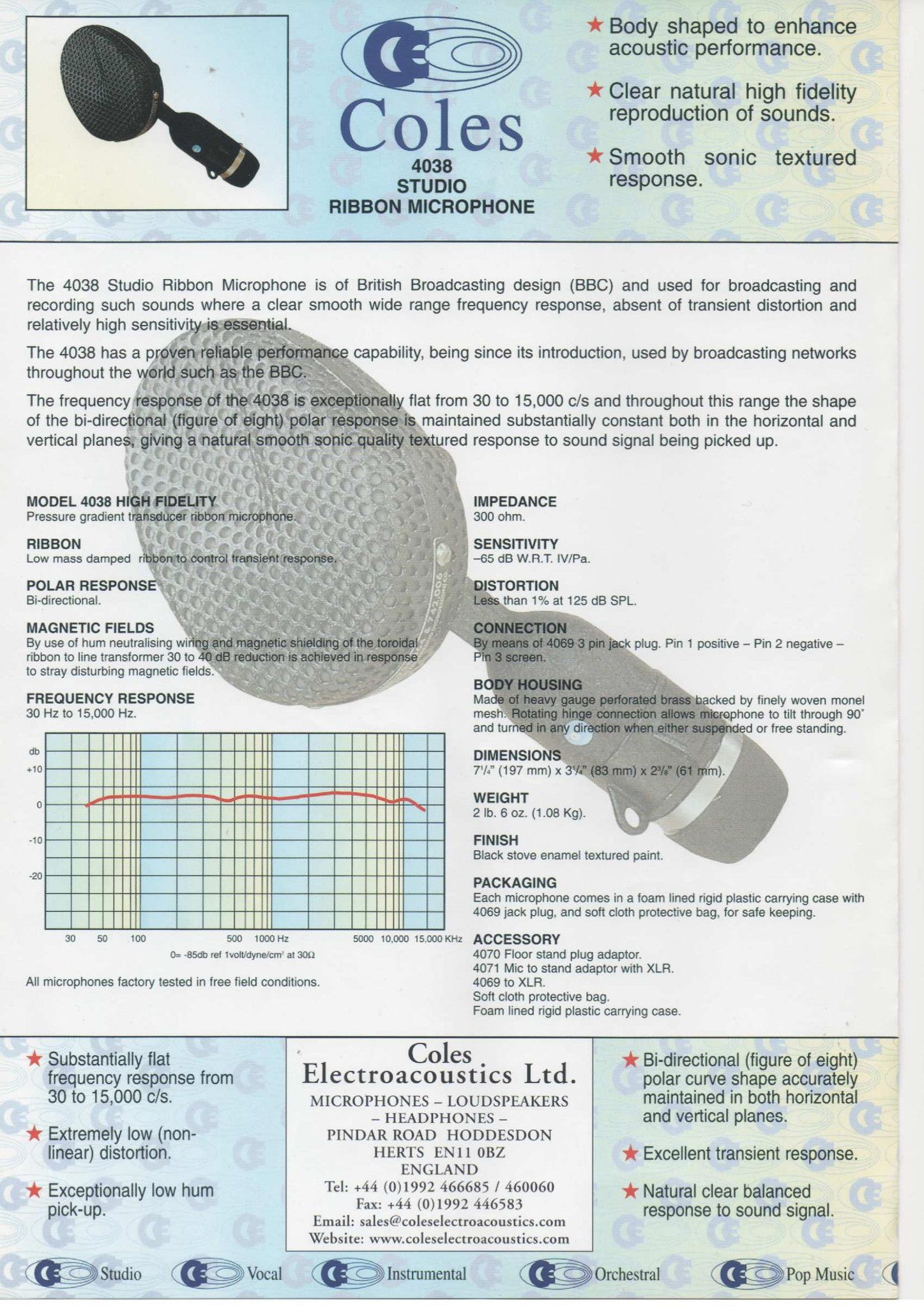 Recording Equipment - Coles Electroacoustics - Coles Electroacoustics 4038 - Professional Audio Design, Inc