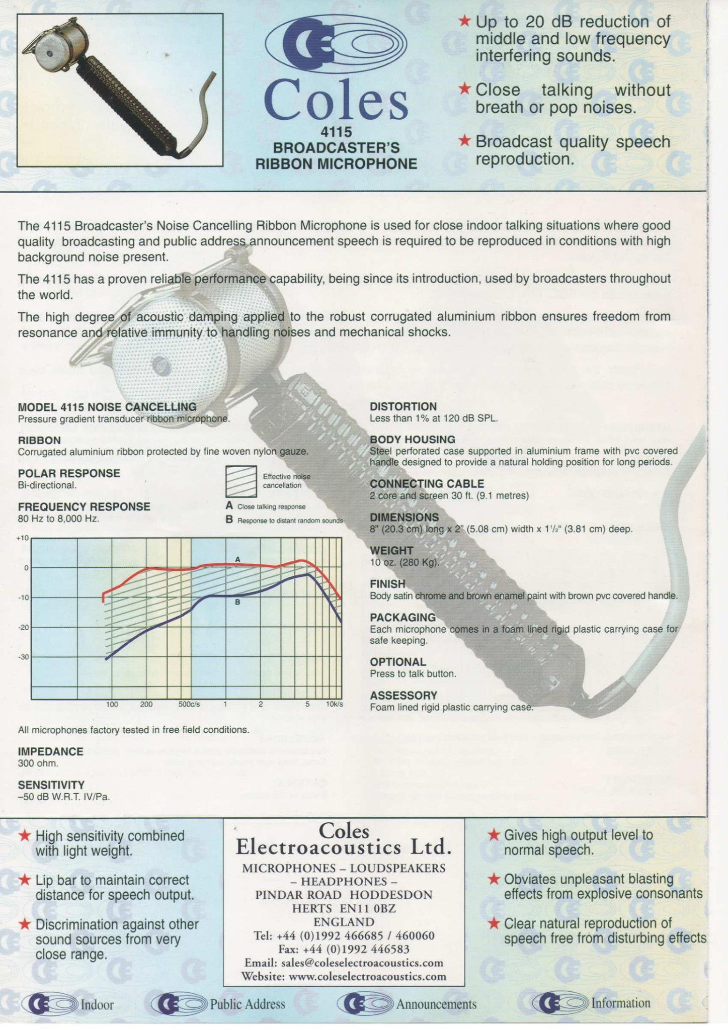 Recording Equipment - Coles Electroacoustics - Coles Electroacoustics 4030L - Professional Audio Design, Inc