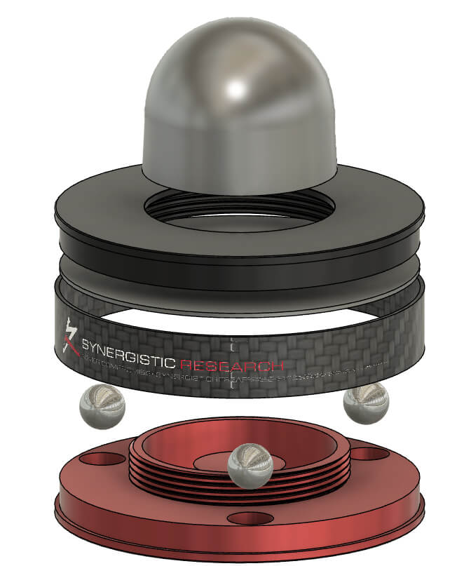 Synergistic Research MiG: SX - Set of 3