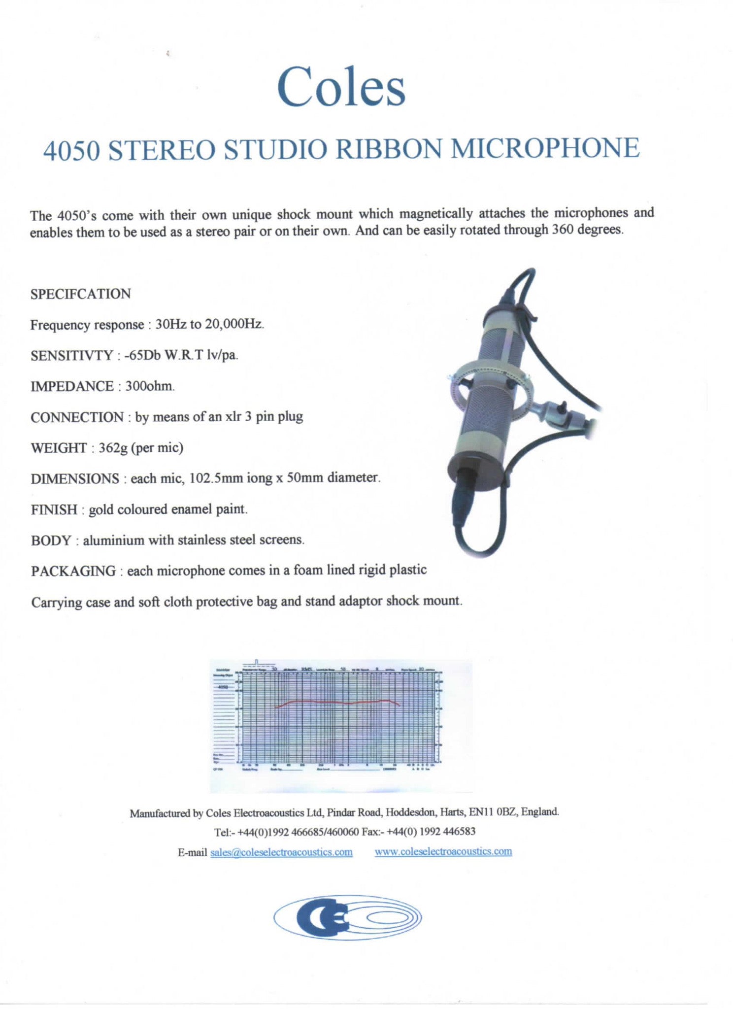Recording Equipment - Coles Electroacoustics - Coles Electroacoustics 4050 - Professional Audio Design, Inc