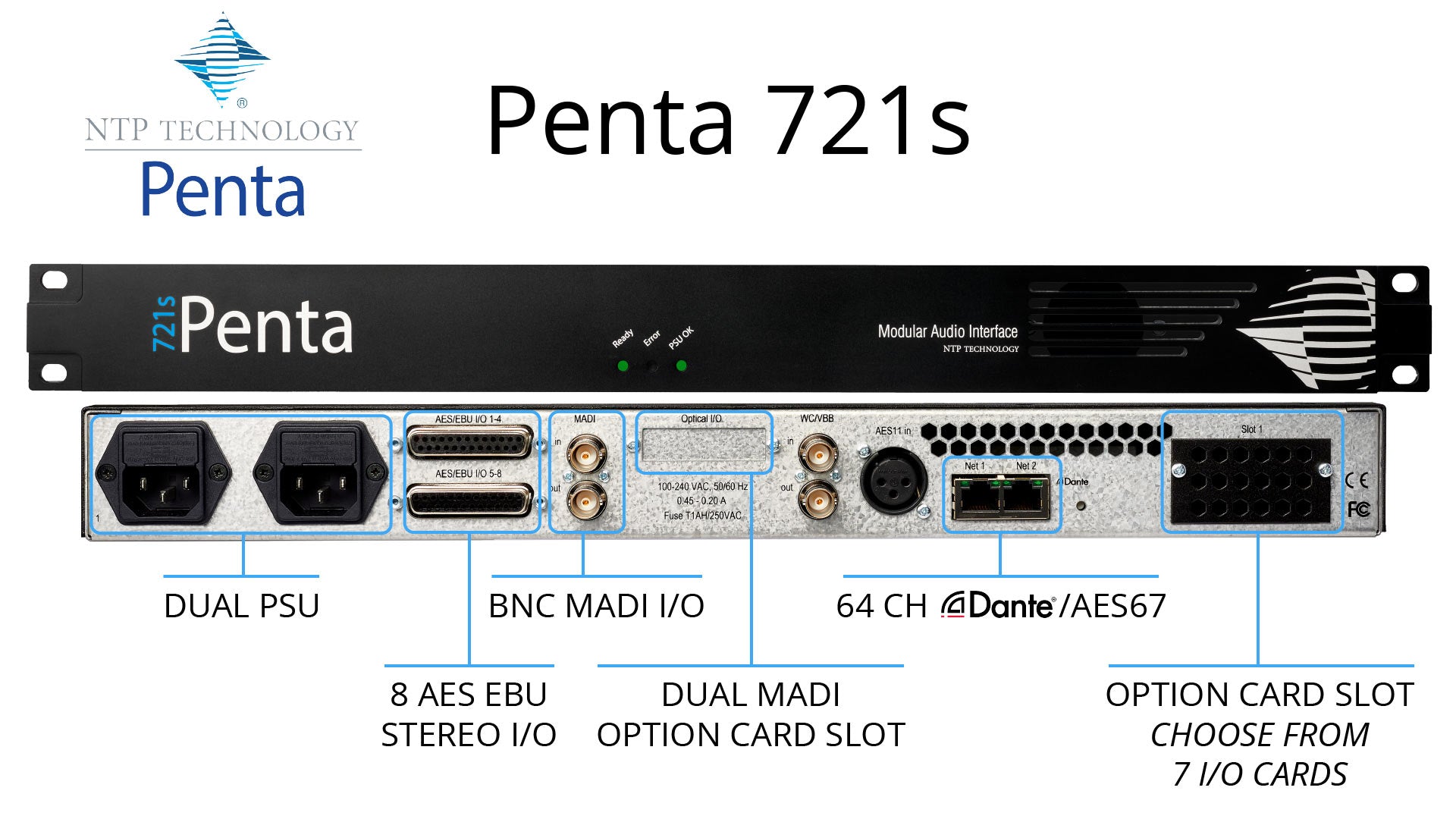 NTP PENTA721sBASE