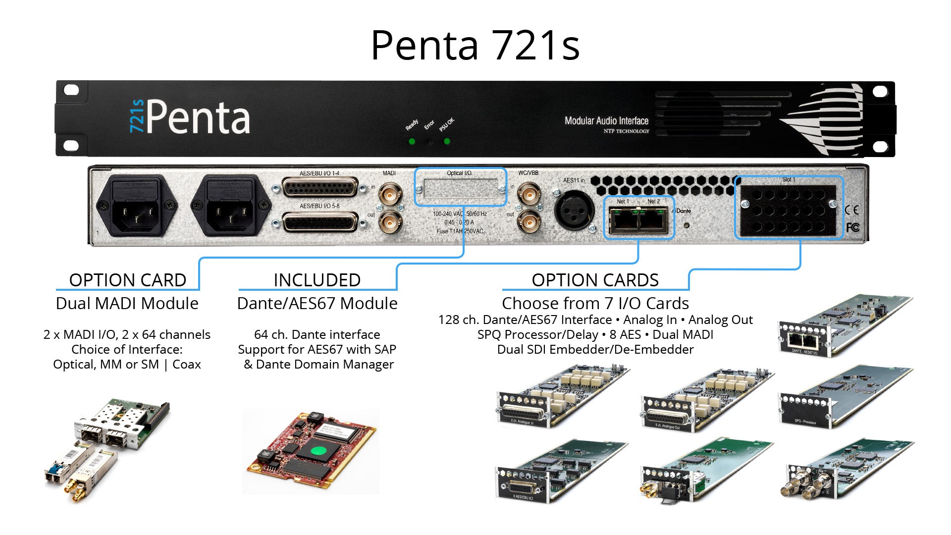 NTP PENTA721sBASE