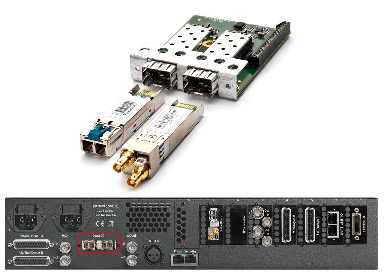 NTP MODMADI-DADLINK Dual MADI & DADlink SFP Mini-Module