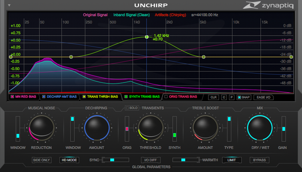 Zynaptiq Unchirp 1.x