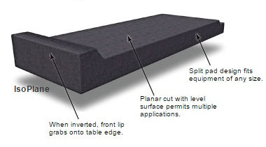 Primacoustic IsoPlane - Foam Isolators - Accessories - Professional Audio Design, Inc