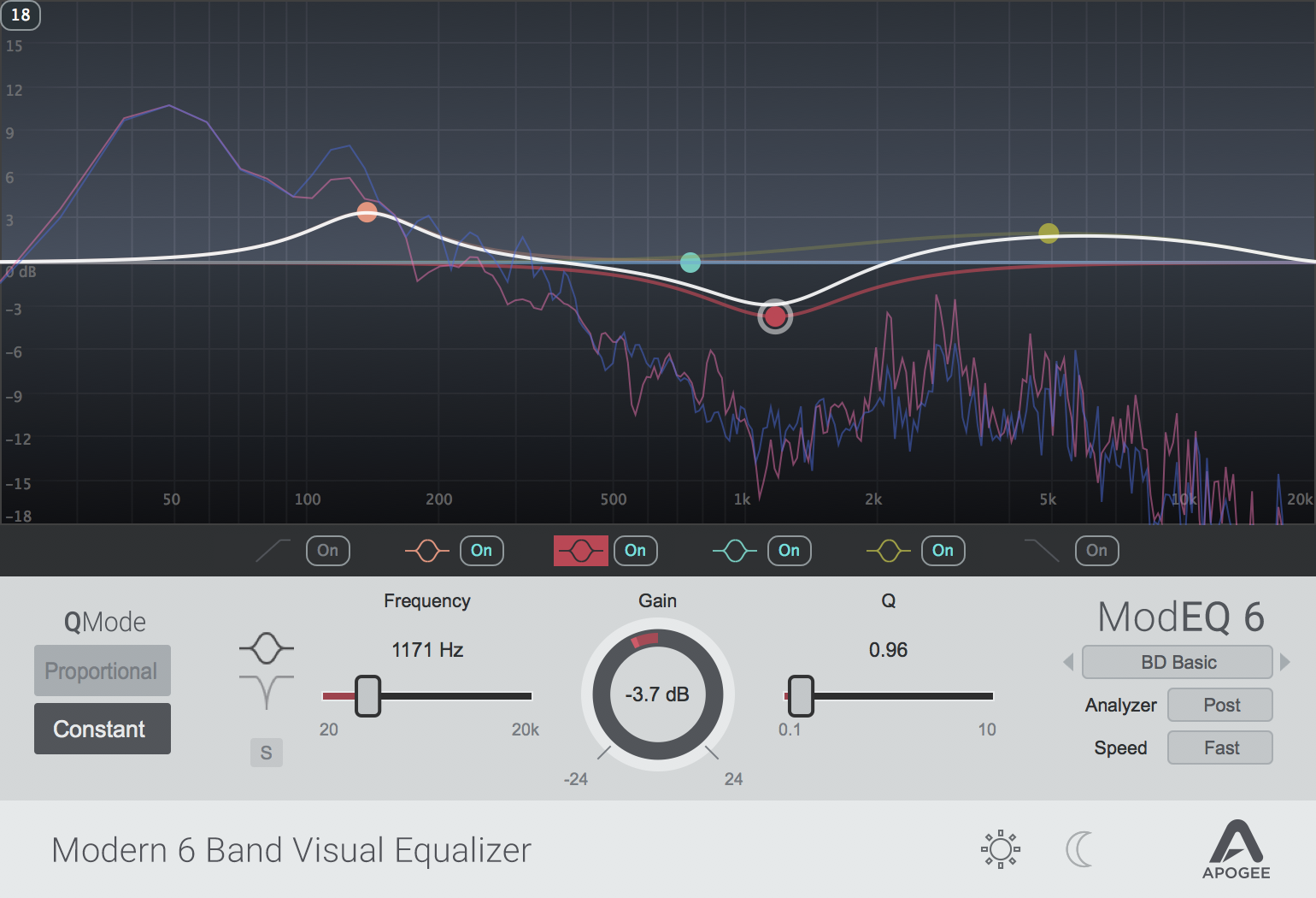 Apogee ModEQ 6 - Modern 6 Band Visual Equalizer