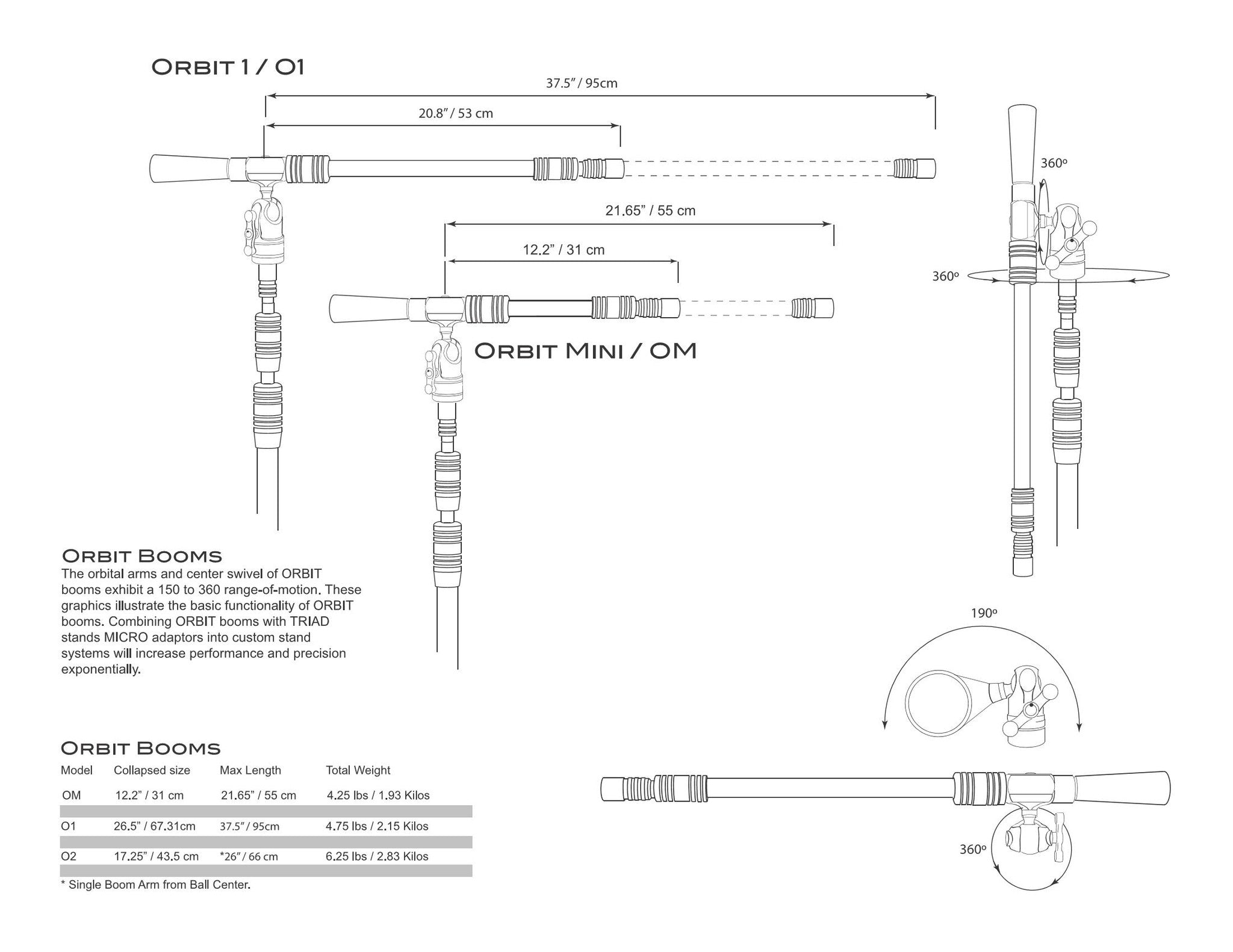 Accessories,Instruments - Triad-Orbit Stands - Triad-Orbit OM- Orbit Mini Boom - Professional Audio Design, Inc
