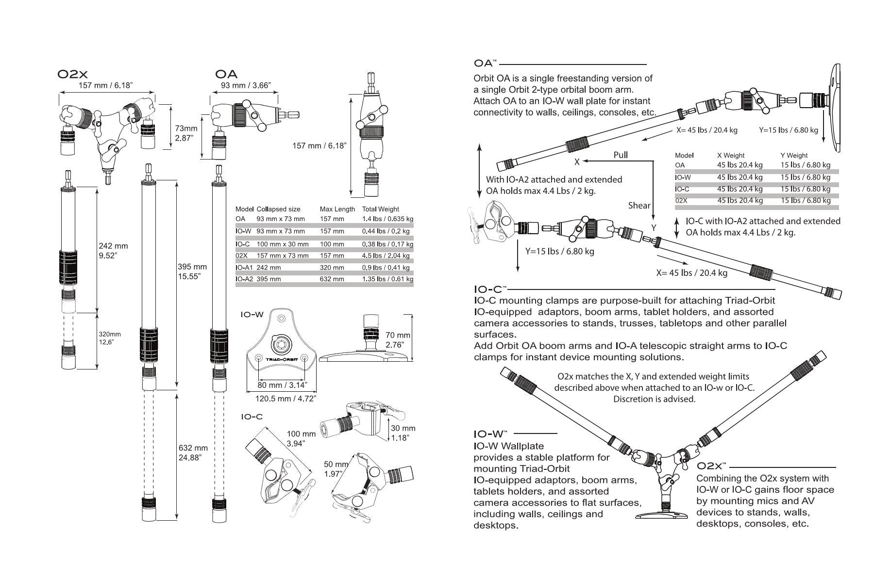 Accessories,Instruments - Triad-Orbit Stands - Triad-Orbit O2X-Orbit 2 Dual Orbital Boom System - Professional Audio Design, Inc