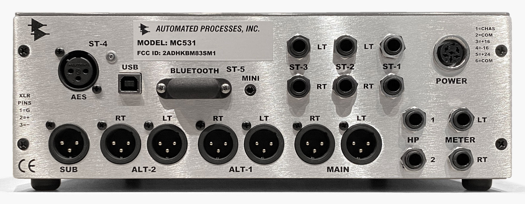 API Audio MC531 - Monitor Controller