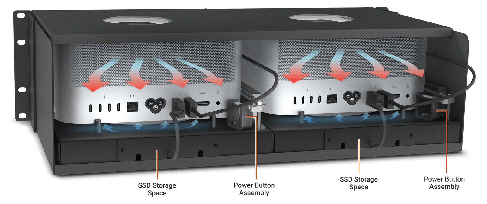 Sonnet RackMac Studio