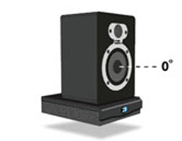 Primacoustic Recoil Stabilizer (17" x 17")- Professional Studio Monitor Isolator/Stabilizer - Accessories - Professional Audio Design, Inc