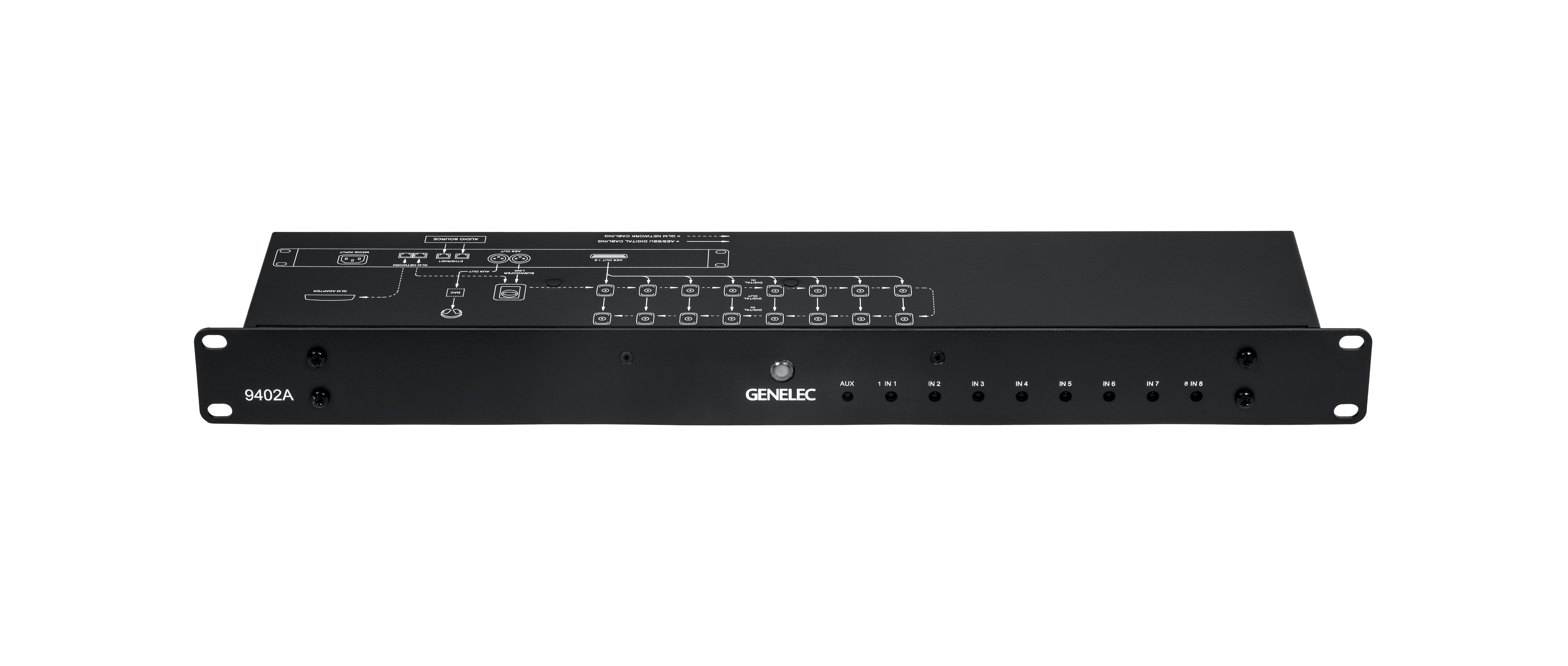 Genelec 9402A System Management Device *SHIPPING Q3 2026*