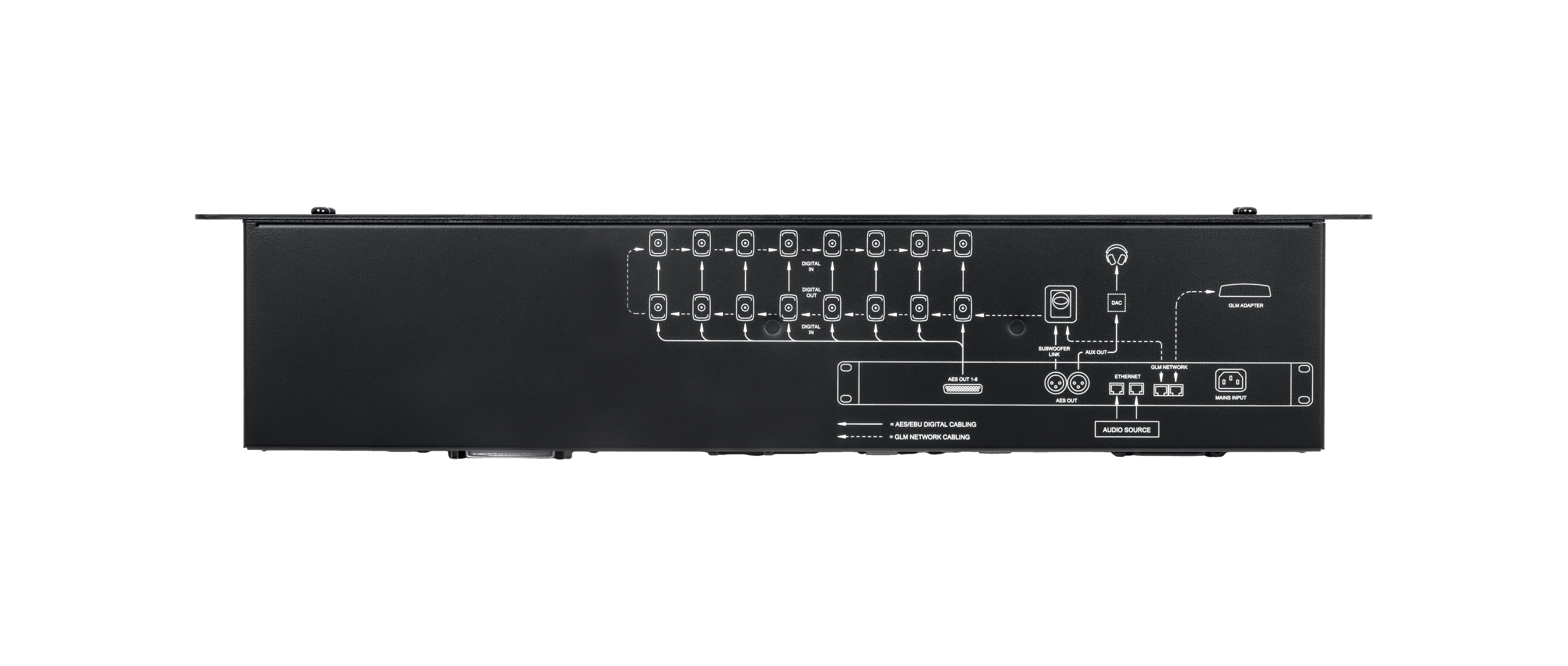 Genelec 9402A System Management Device *SHIPPING Q3 2026*