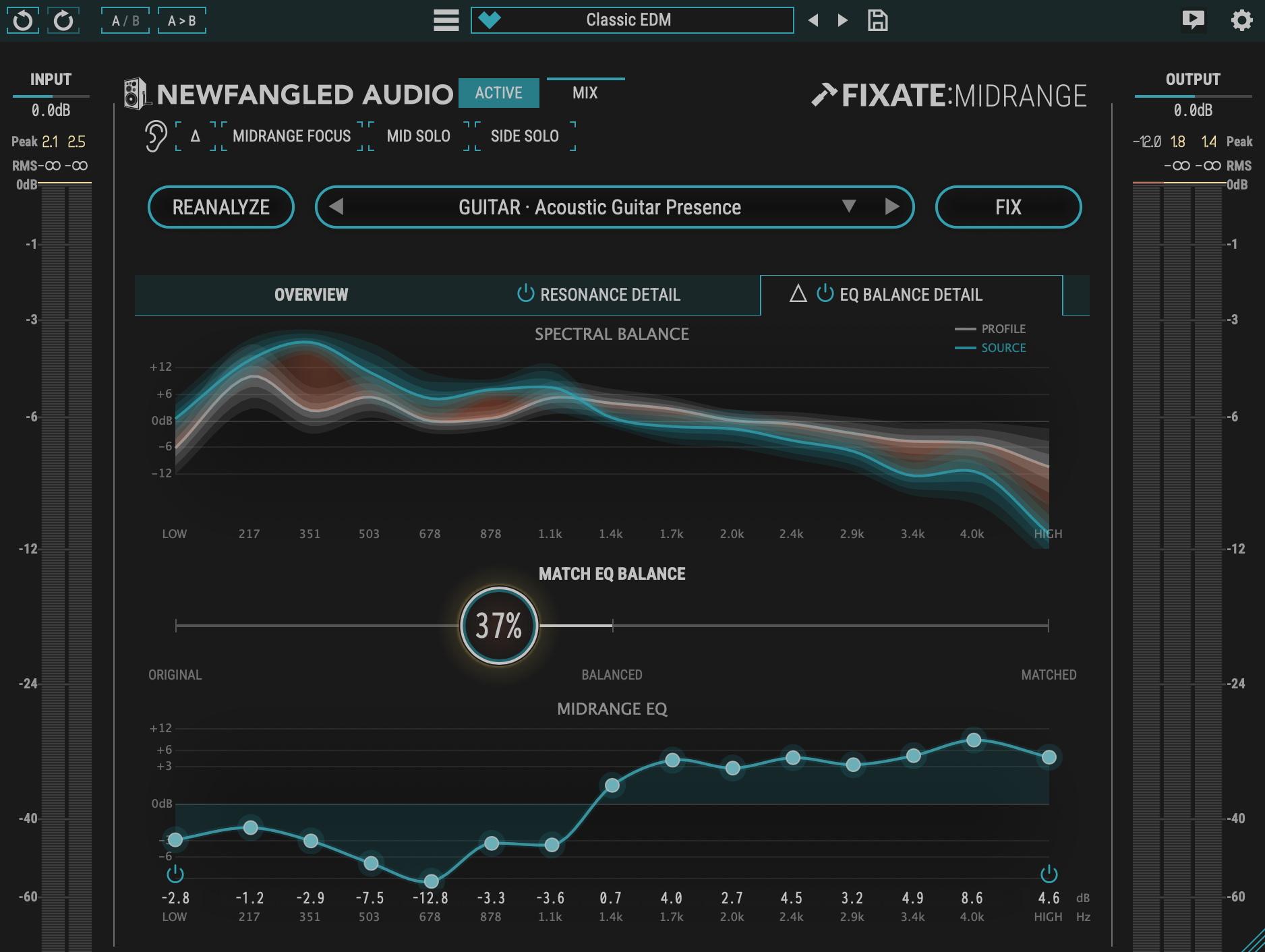 Fixate:Midrange