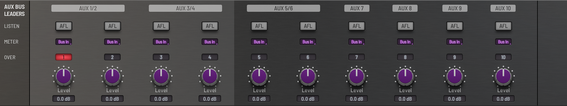 Solid State Logic SSL Odyssey
