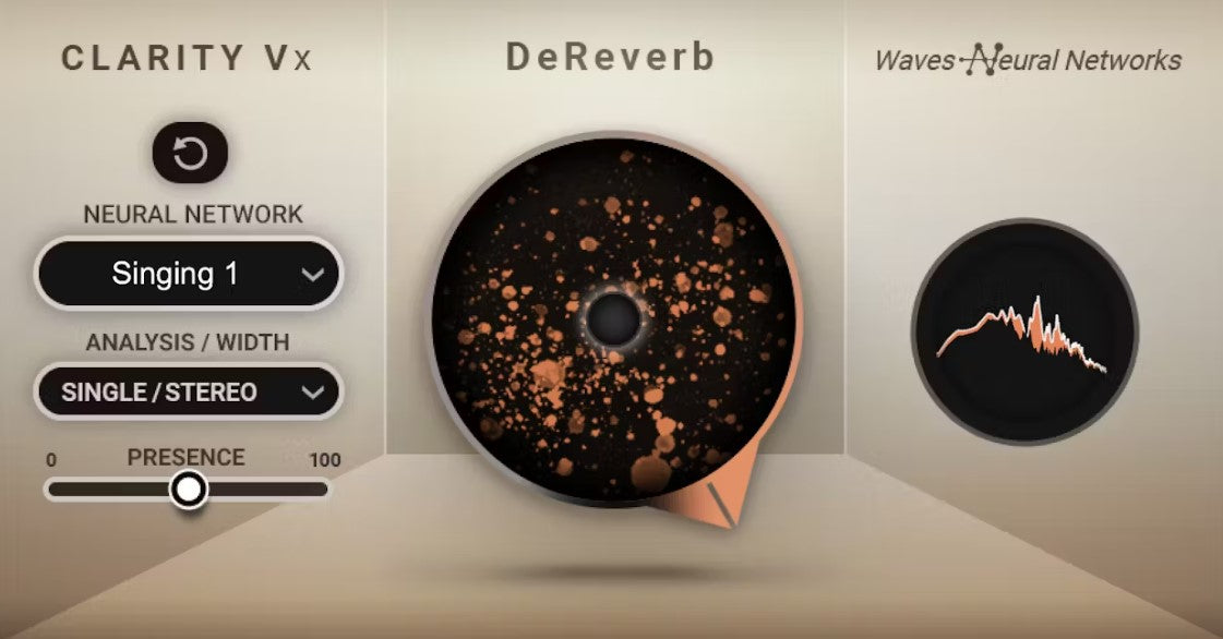 Waves Clarity Vx DeReverb - Instant AI room & reverb removal for voice