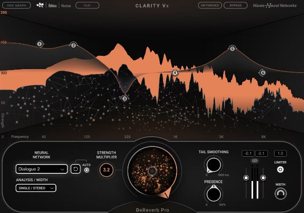 Waves Clarity Vx DeReverb Pro - Advanced AI reverb removal for dialogue & vocals