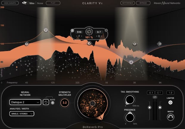 Waves Clarity Vx DeReverb Pro - Advanced AI reverb removal for dialogue & vocals