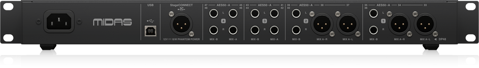 MIDAS-HUB4