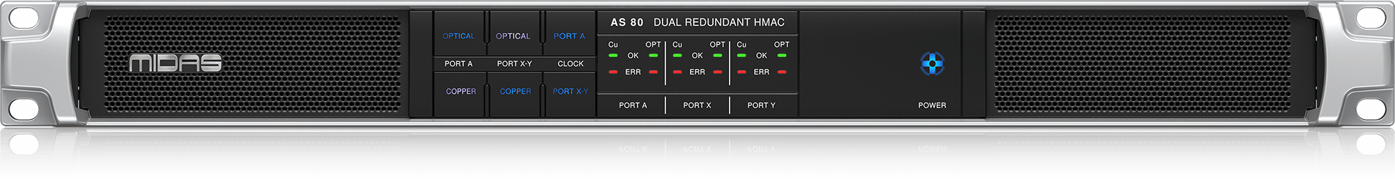 MIDAS-AS 80 - HMAC to Dual HMAC Converter