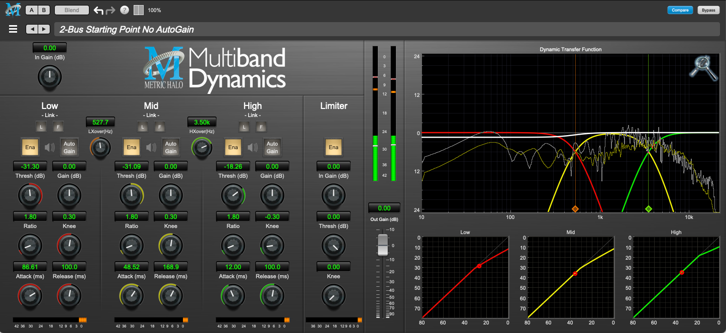 Metric Halo MultibandDynamics 4