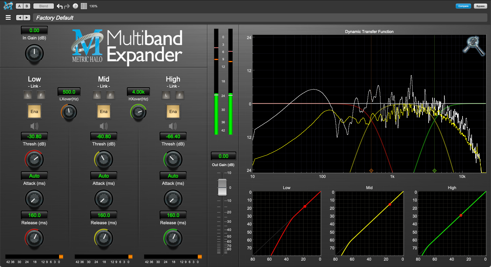 Metric Halo MultibandExpander 4