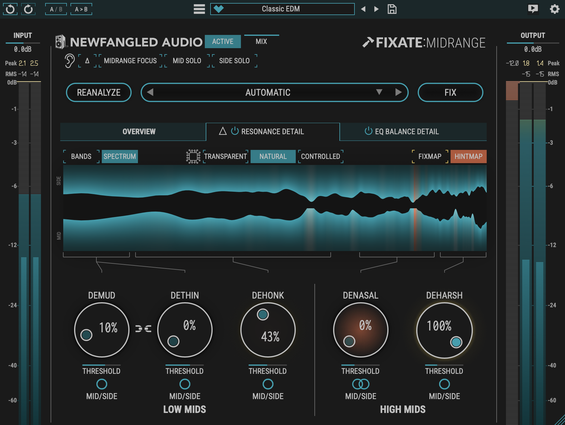 Fixate:Midrange