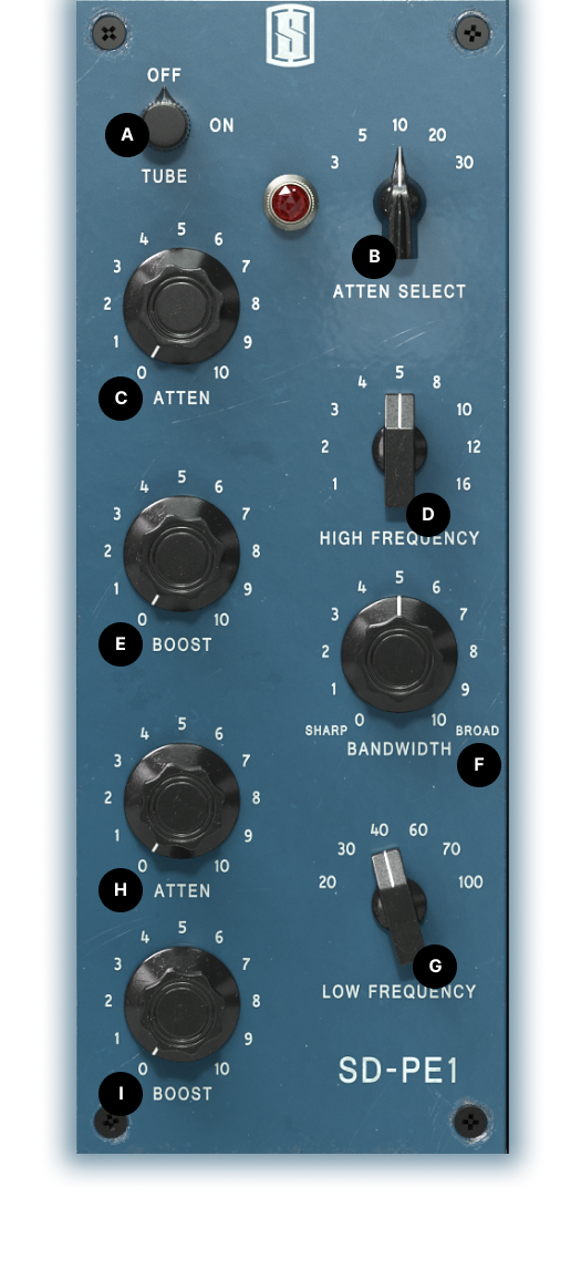 Slate Digital SD-PE1 - Passive Power, Classic Character