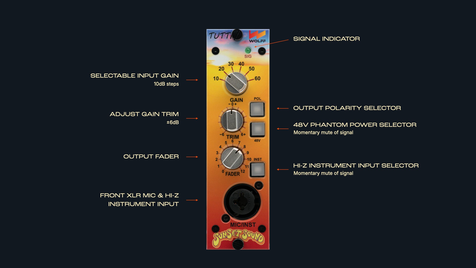 Wolff Audio Tutti Mic Pre