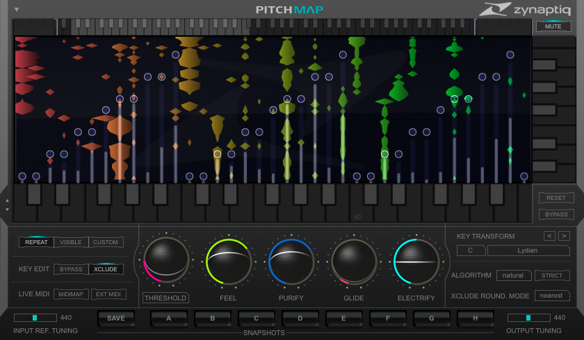 Zynaptiq ZAP BUNDLE IV