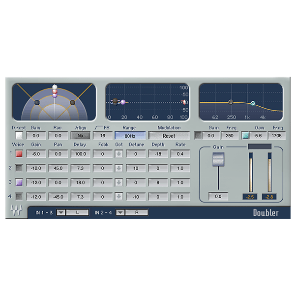 Waves Doubler