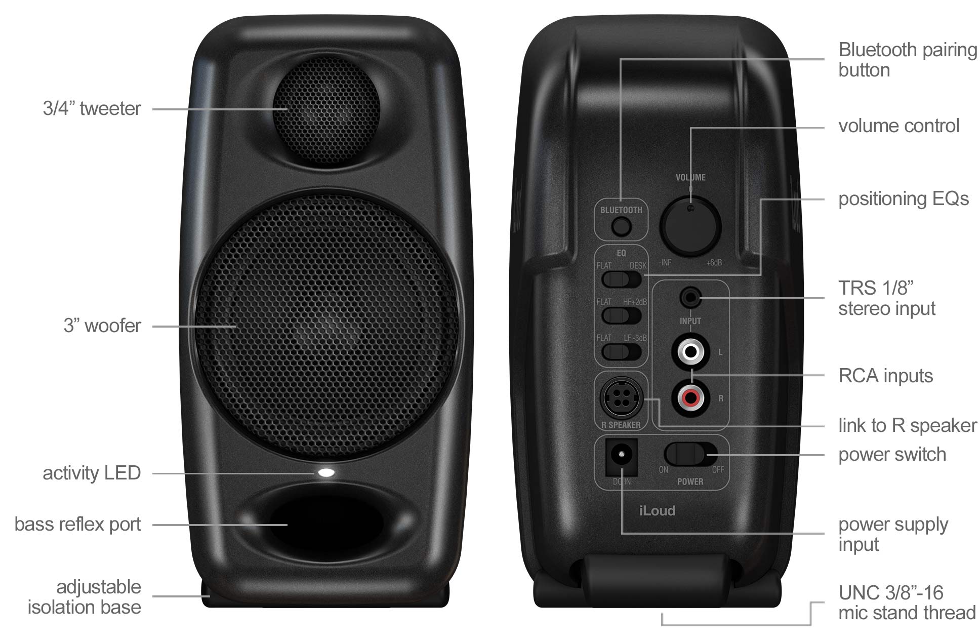IK Multimedia iLoud Micro Monitors Professional Audio Design, Inc