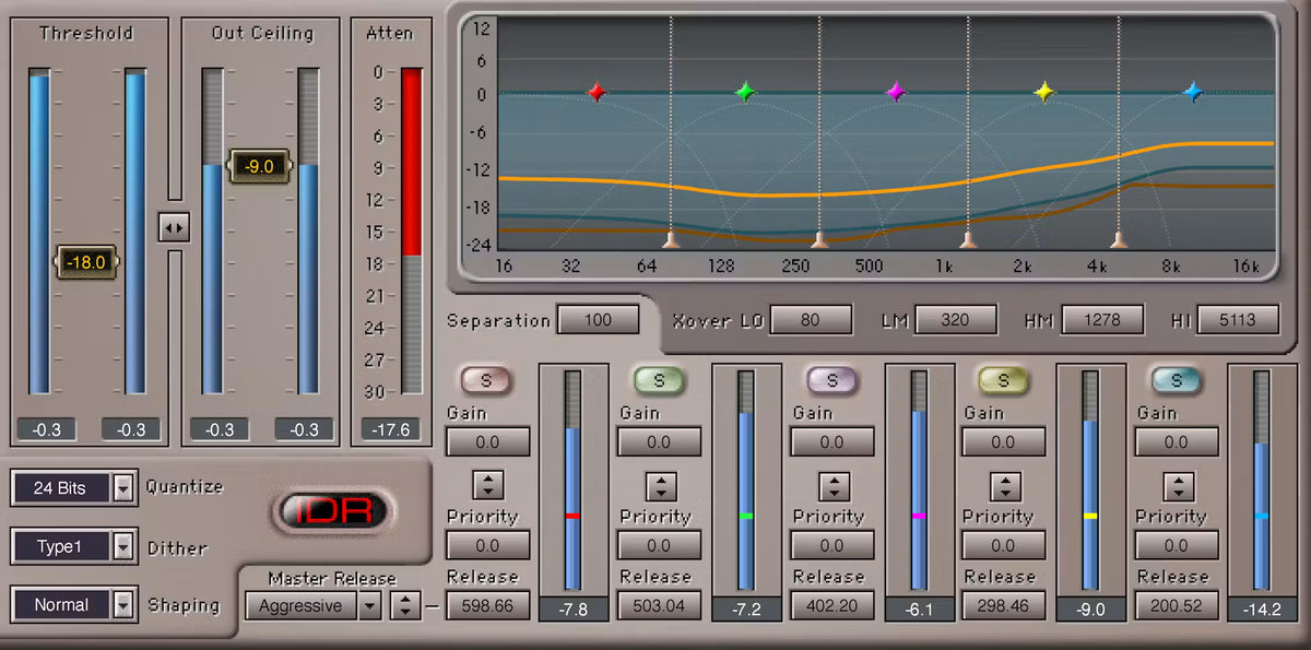 Waves L3 Multimaximizer