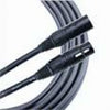Mogami Gold AES DB25-XLR-15