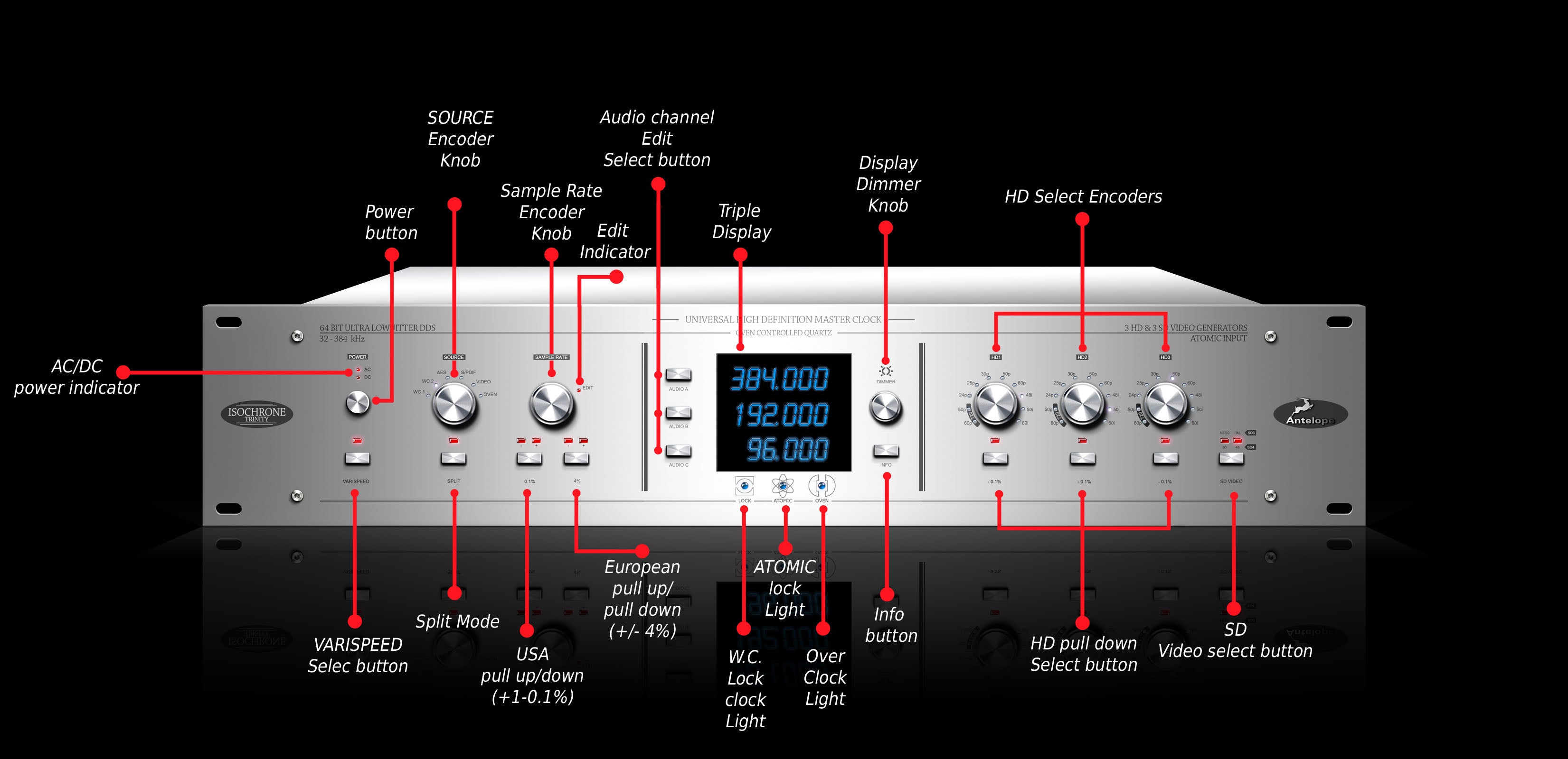 Recording Equipment,Computer Audio - Antelope Audio - Antelope Audio Isochrone TRINITY - Professional Audio Design, Inc
