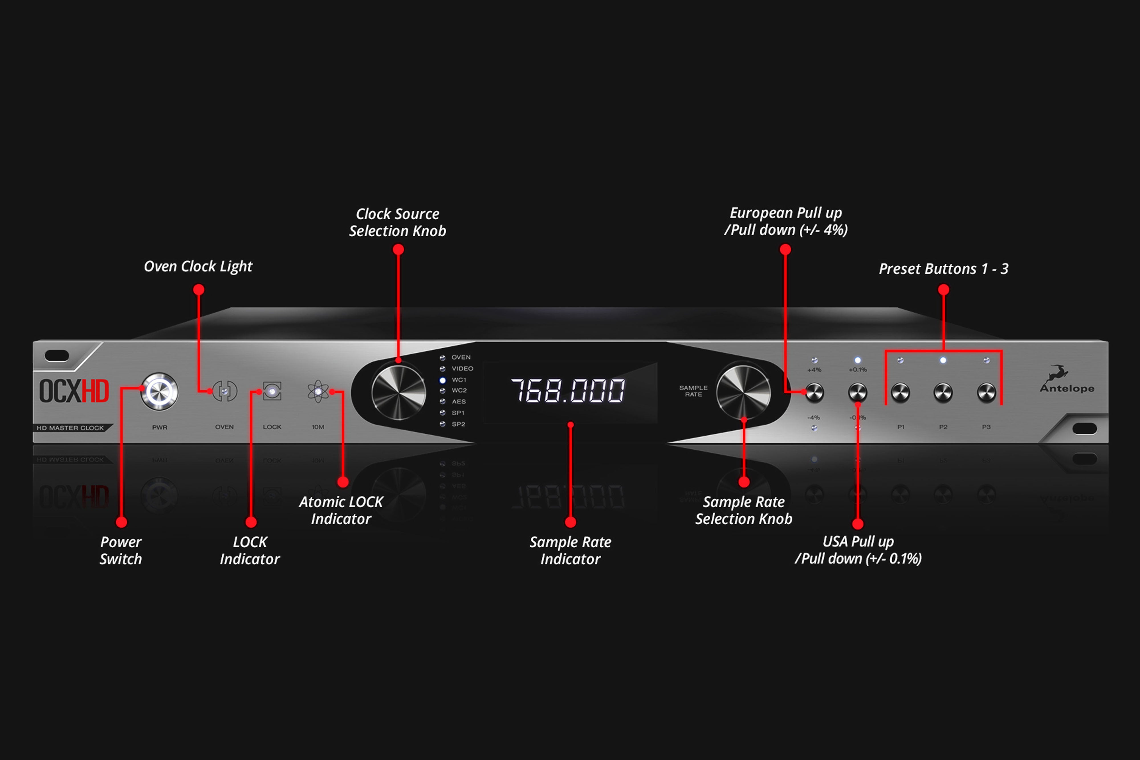 Recording Equipment,Computer Audio - Antelope Audio - Antelope Audio Isochrone OCXHD - Professional Audio Design, Inc