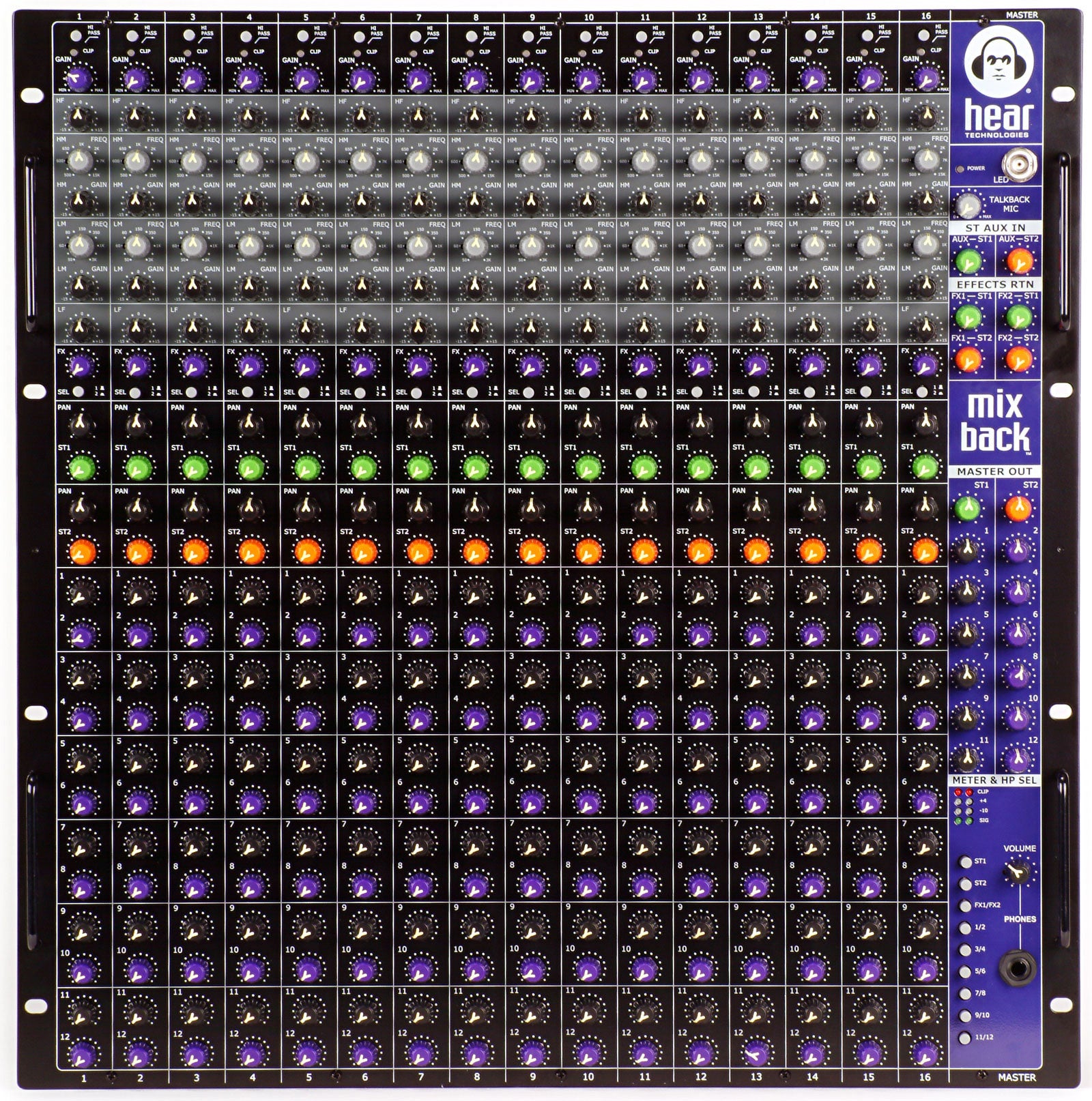 Consoles - Hear Technologies - Hear Technologies Mix Back Mixer With Remote - Professional Audio Design, Inc